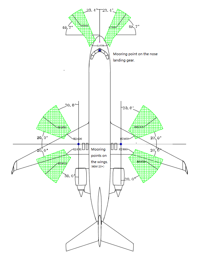 C909 Aircraft Mooring Ground Anchor Zone Diagram